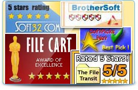 Digital Pictures Recovery Reviews